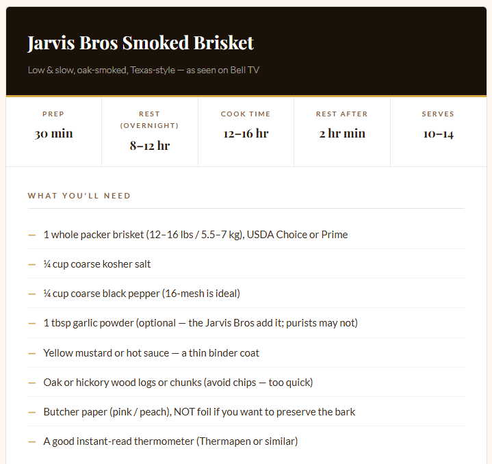 Smoked Brisket Recipe